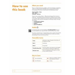 Future DJs: How to DJ