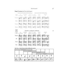 Bicinia Germanica : Ein Lehrbrief zum zweistimmigen Kontrapunkt in der Stilistik des 16. Jahrhunderts