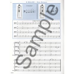 A Scale In Time - Cello