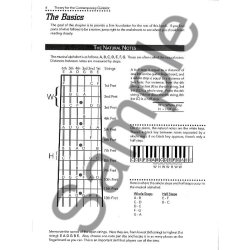 Theory For The Contemporary Guitarist