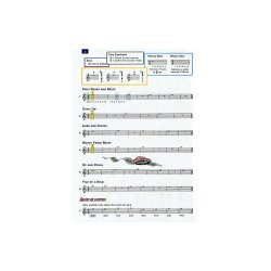 Accent On Achievement: Tenor Sax Book 1