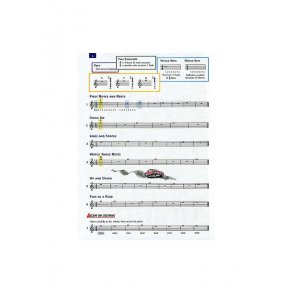 Accent On Achievement: Tenor Sax Book 1