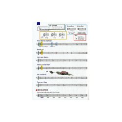 Accent On Achievement Horn Book 1