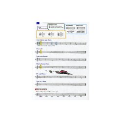 Accent On Achievement: Baritone T.C. Book 1