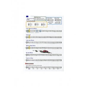 Accent On Achievement: Baritone T.C. Book 1