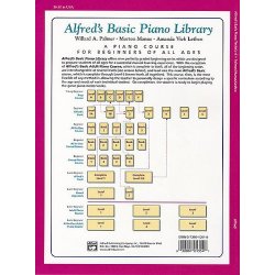 Alfred's Basic Piano Technic Book: Level 4