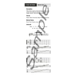 Scales And Modes For Guitar: Handy Guide