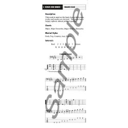 Scales And Modes For Bass: Handy Guide