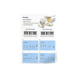 Alfred's Basic Piano Sight-reading Level 1A