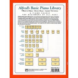 Alfred's Basic Piano Library: Theory Book Level 1A