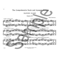 Walter MacFarren: Scale &amp; Arpeggio Manual For Piano