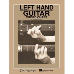 Venstre hnds guitar akkord diagram (Left Hand Guitar Chord Chart)