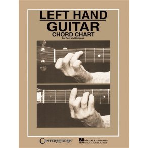 Left Hand Guitar Chord Chart