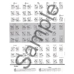 Mandolin Chords Plus