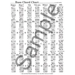Bass Guitar Chords