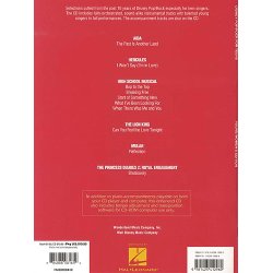 Disney Pop And Rock For Teens - Young Women's Edition (Book/CD)