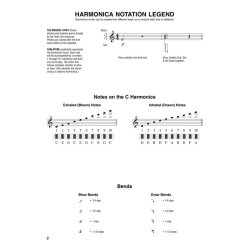 Harmonica Play-Along Volume 3: Blues Rock