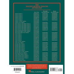 The Singer's Musical Theatre Anthology: Volume 1 (Duets) (Book/Online Audio)