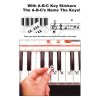 ABC klaver/keyboard klisterm�rker/stickers - nodenavne til tangenterne