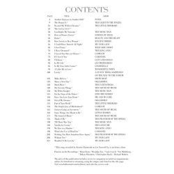 The Broadway Ingnue - 37 Theatre Songs For Soprano (Book/CD)