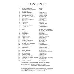 The Broadway Ingnue - 37 Theatre Songs For Soprano (Book/CD)