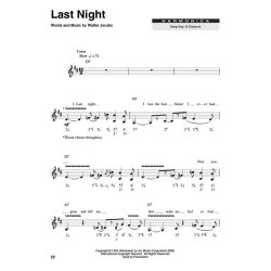 Adrian Ingram: The Gibson 175 - Its History And Its Players