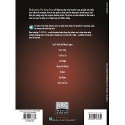 Adrian Ingram: The Gibson 175 - Its History And Its Players