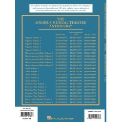 Mezzo-Soprano/Belter Accompaniment CDs : Mezzo-Soprano/Belter Edition