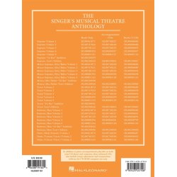 Singer's Musical Theatre Anthology Duets Volume 3 : Accompaniment CDs