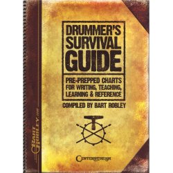 Bart Robley: Drummer's Survival Guide