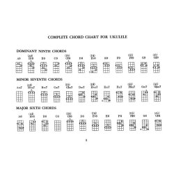 Ultimate Litl'l Ukulele Chords, Plus