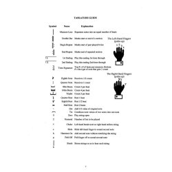 Eddie Collins: ASAP Fiddle Tunes Made Easy - Bluegrass Banjo