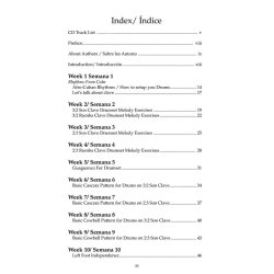 Hector Pocho Neciosup/Jose Rosa: The Art Of Latin Drumming