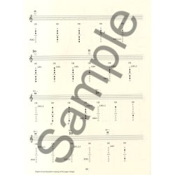 Eugene Rousseau: Saxophone High Tones