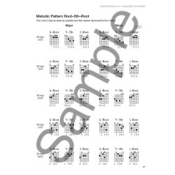 Jazz Guitar Chord Thesaurus