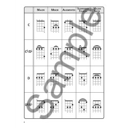 The Ultimate Ukulele Chord Chart