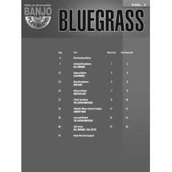 Banjo Play-Along Volume 1: Bluegrass