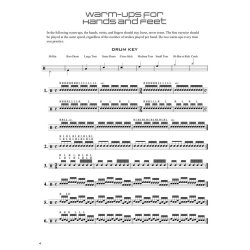 Bruce Patzer: Drumset Syncopation