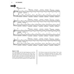 Today's Piano Greats: A Step-by-Step Breakdown Of 13 Hit Songs