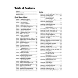 100 Essential Drumset Lessons