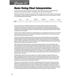 100 Essential Drumset Lessons