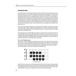 Carlo Mombelli: Intergalactic Bass