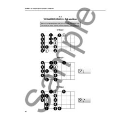 Carlo Mombelli: Intergalactic Bass