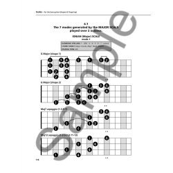 Carlo Mombelli: Intergalactic Bass