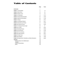 Barrett Tagliarino: Rhythmic Lead Guitar - Solo Phrasing, Groove And Timing For All Styles