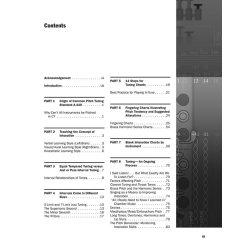 Tuning For Wind Instruments