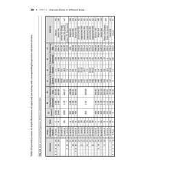 Tuning For Wind Instruments