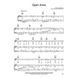 The Most Requested Songs Of The '80s