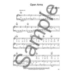 The Most Requested Songs Of The '80s