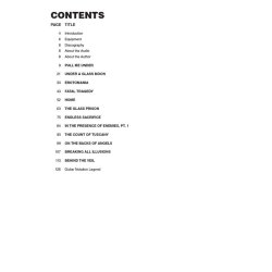 Signature Licks: Dream Theater